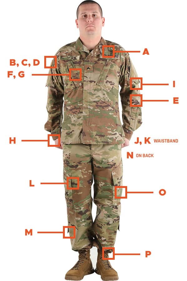 Approved OCP Uniforms | Army & USAF Scorpion OCP Uniforms